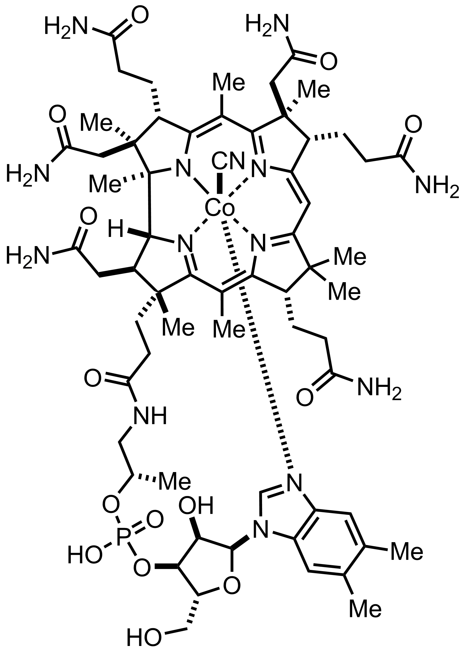 Cyanocobalamin structure