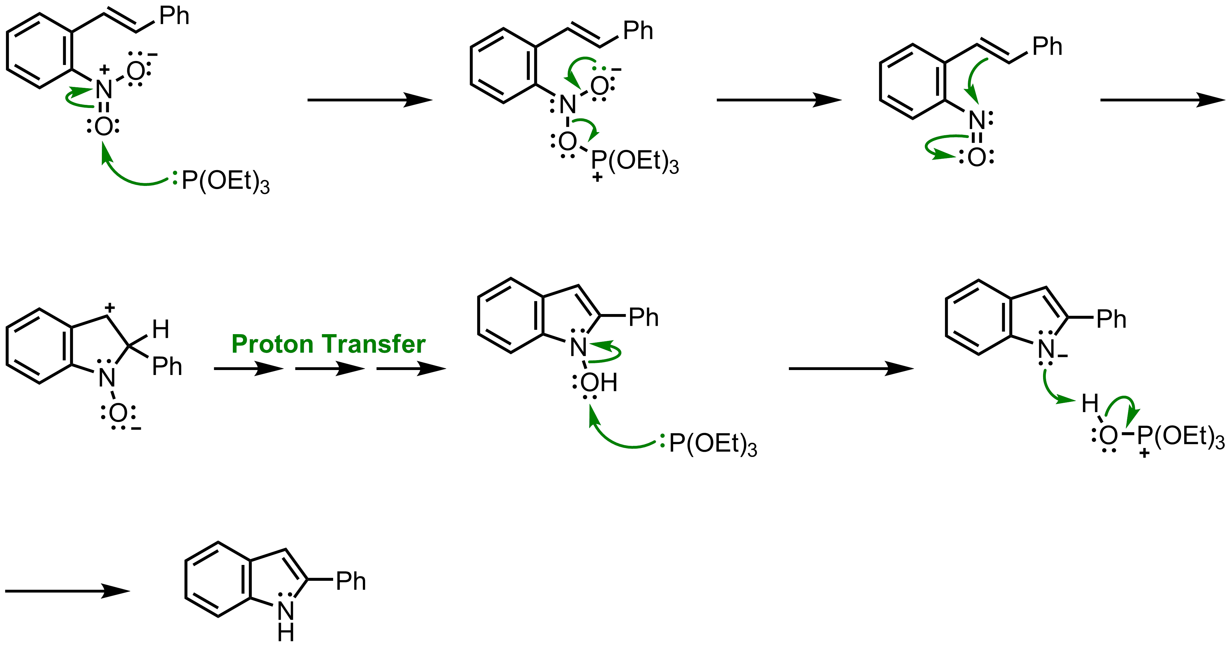 Mechanism of the Cadogan-Sundberg Indole Synthesis