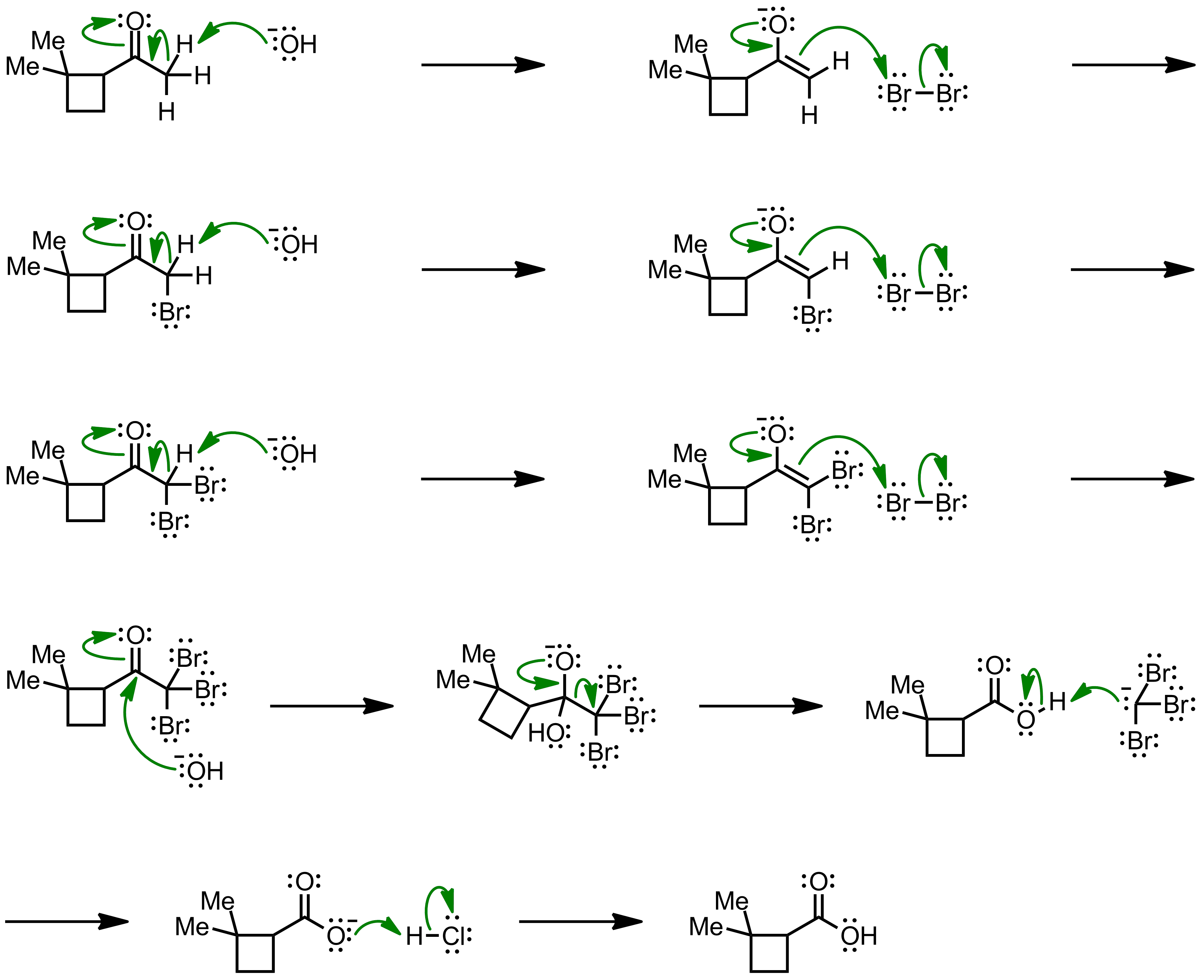 Mechanism of the Haloform Reaction