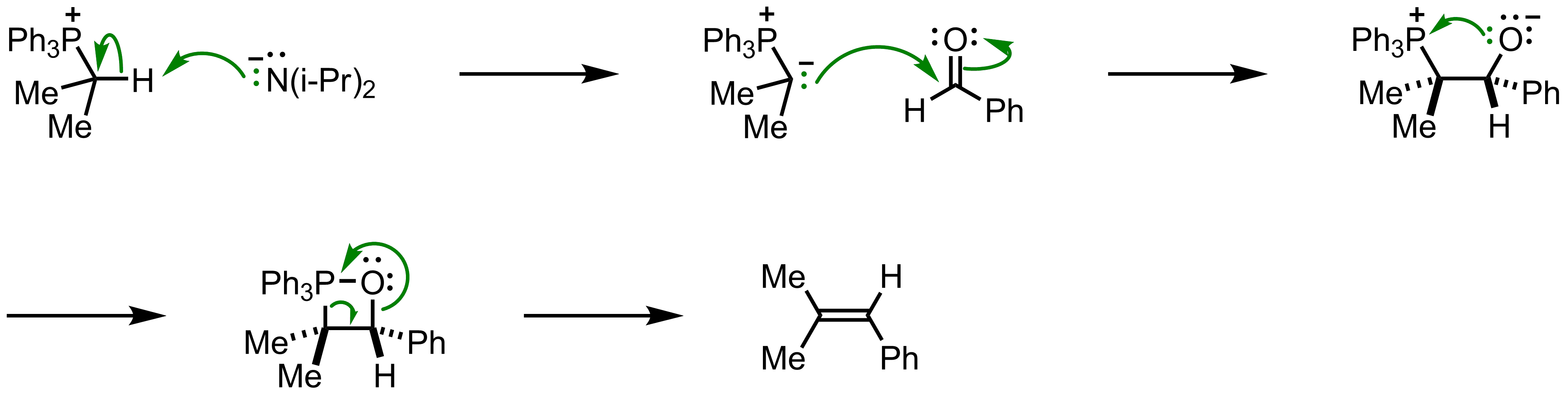 Mechanism of the Wittig Reaction