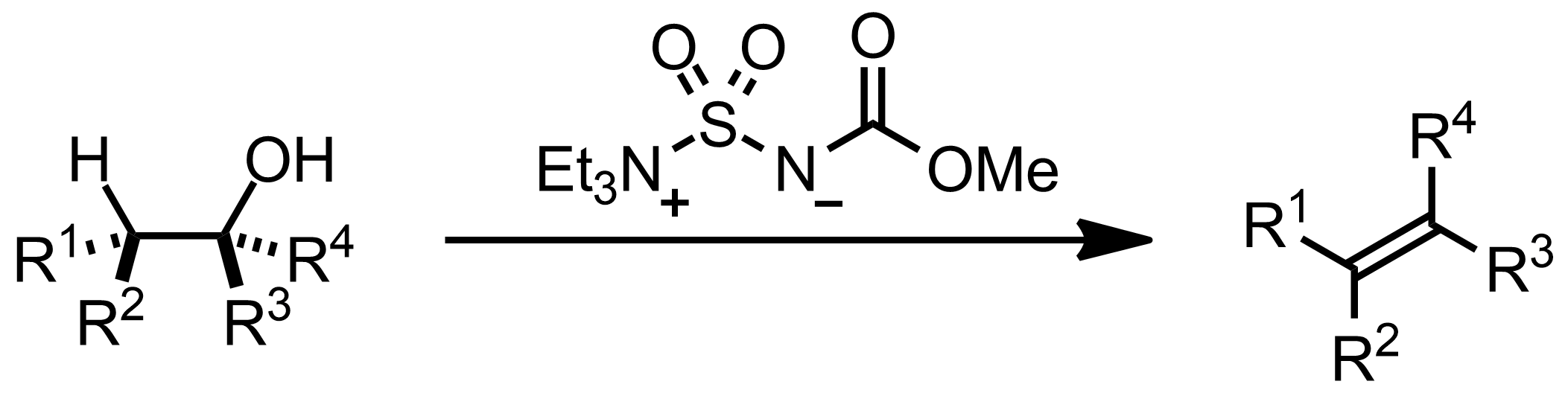 Schematic representation of the Burgess Dehydration.